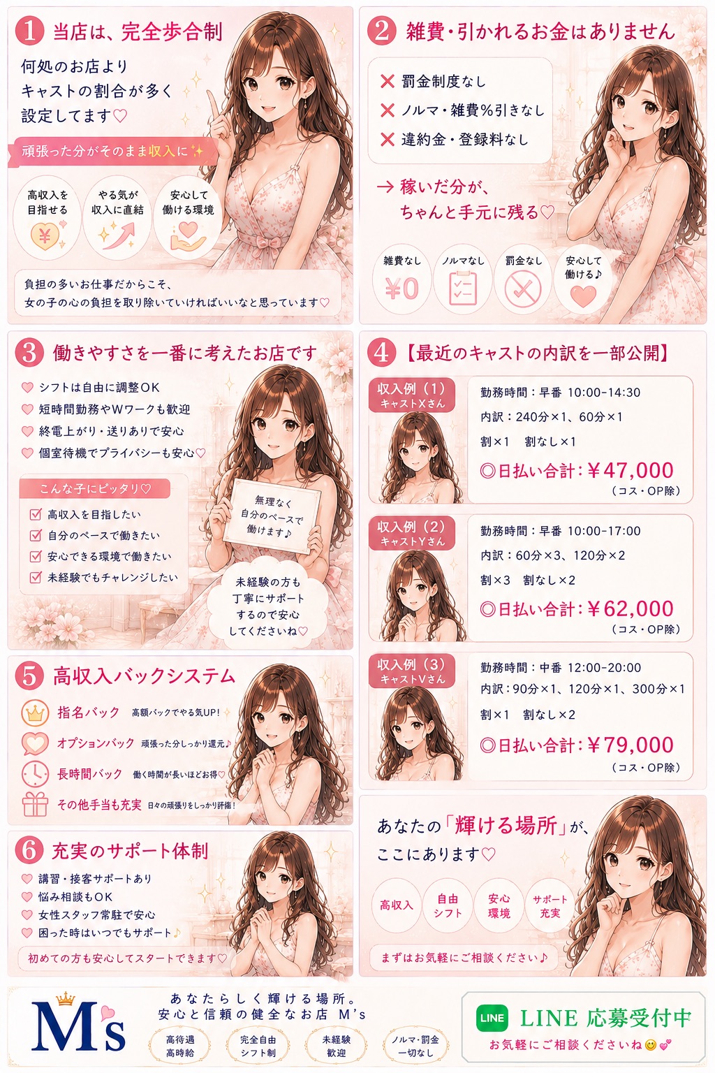 鹿児島デリバリーヘルス M'sの店長ブログ「キャスト募集中」