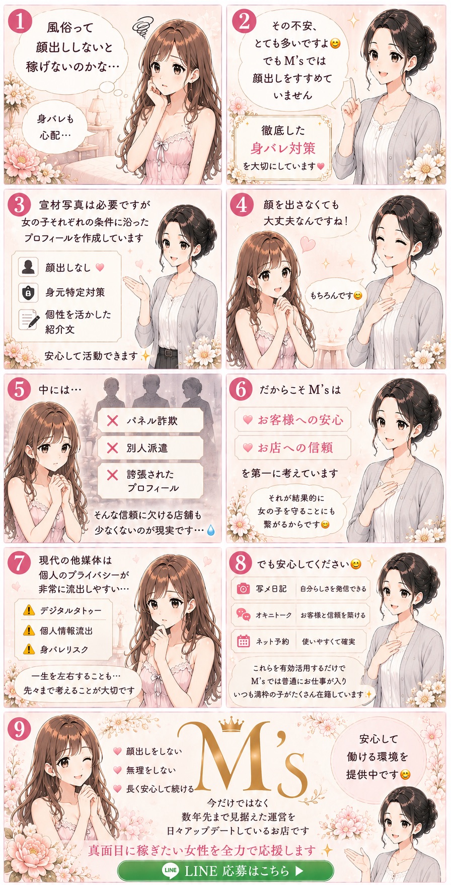 鹿児島県デリバリーヘルス M'sの店長ブログ「キャスト募集中」