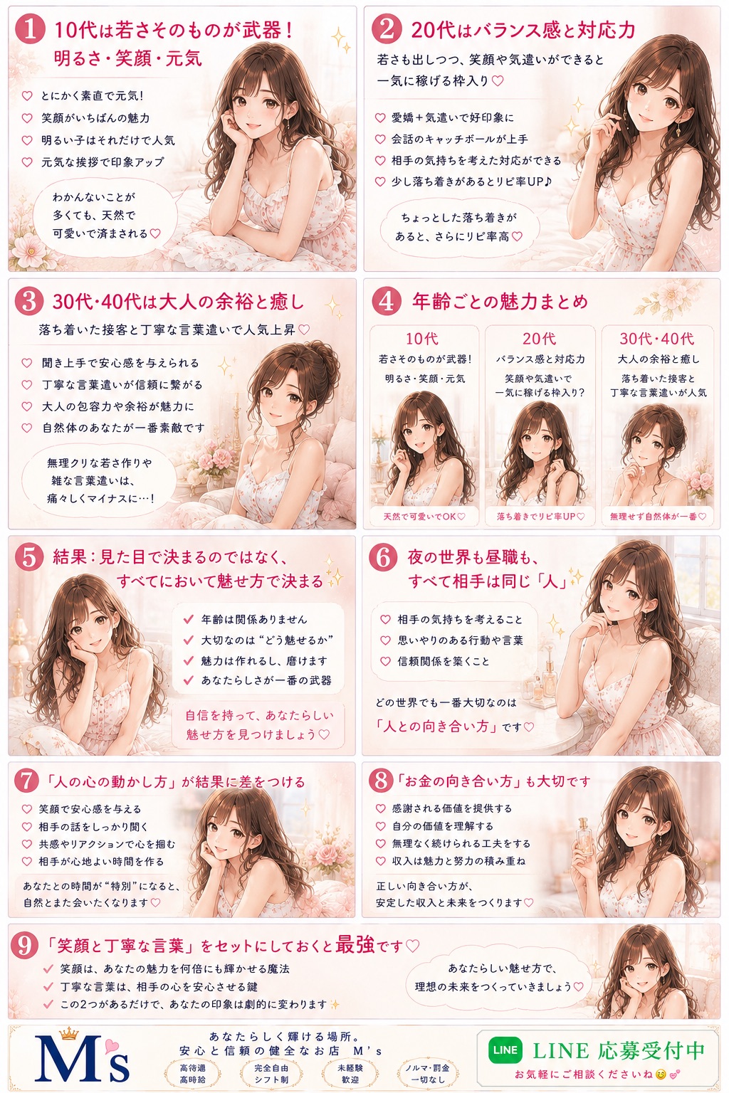 鹿児島県デリバリーヘルス M'sの店長ブログ「キャスト募集中」