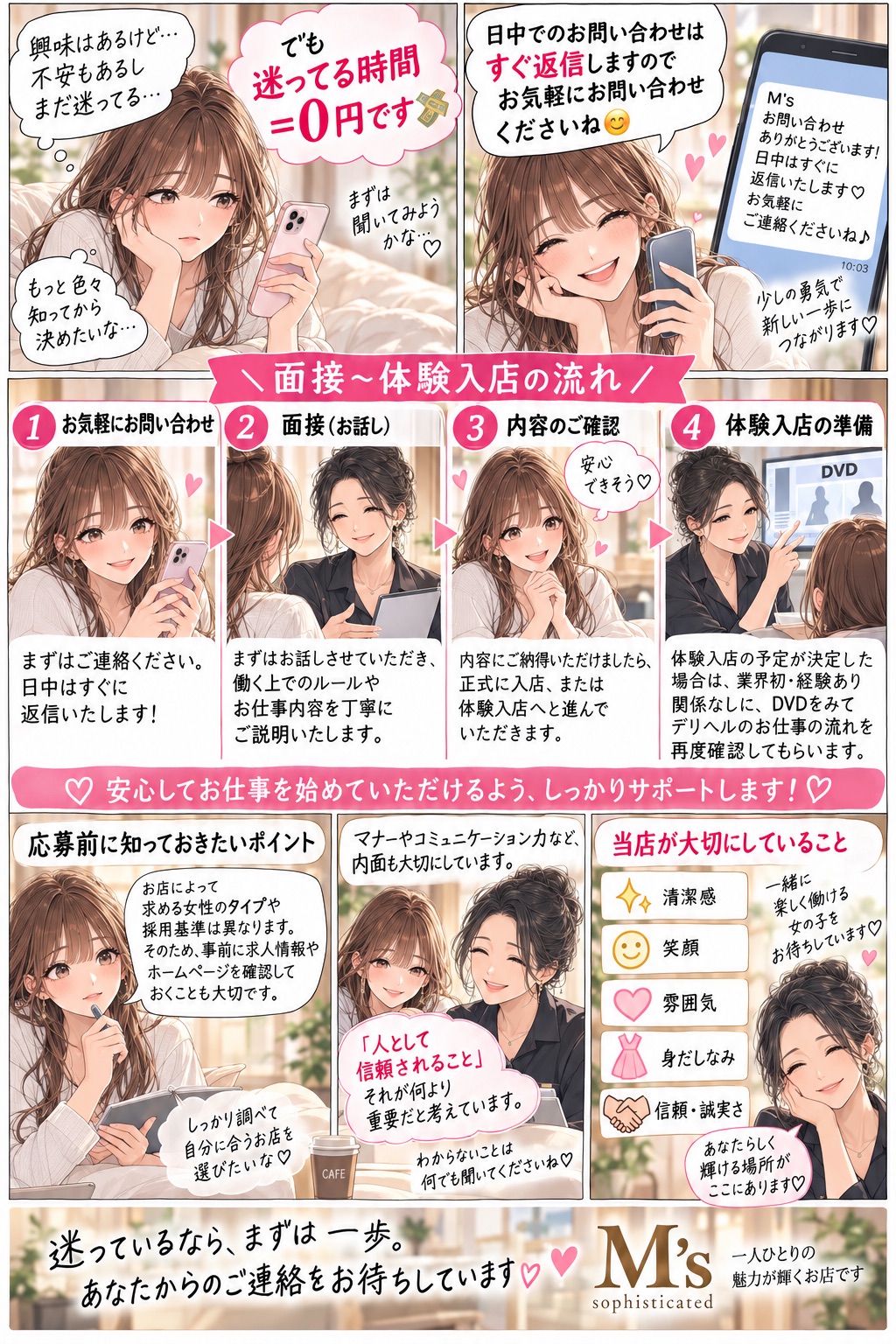 鹿児島県デリバリーヘルス M'sの店長ブログ「キャスト募集中」