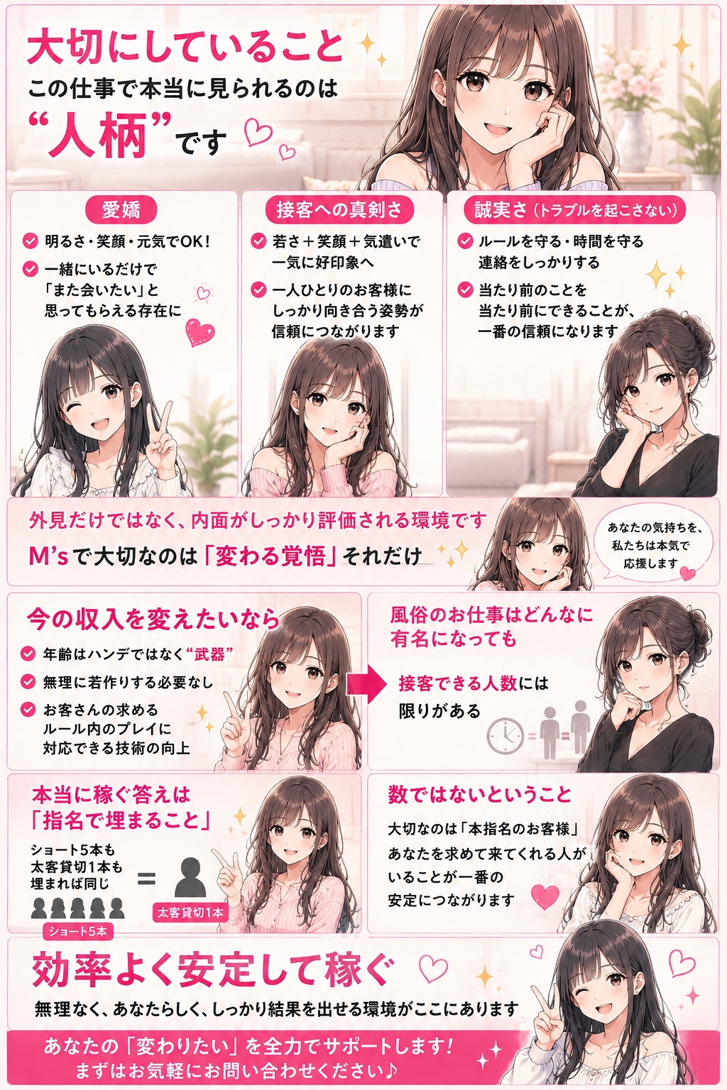 鹿児島デリバリーヘルス M'sの店長ブログ「キャスト募集中」