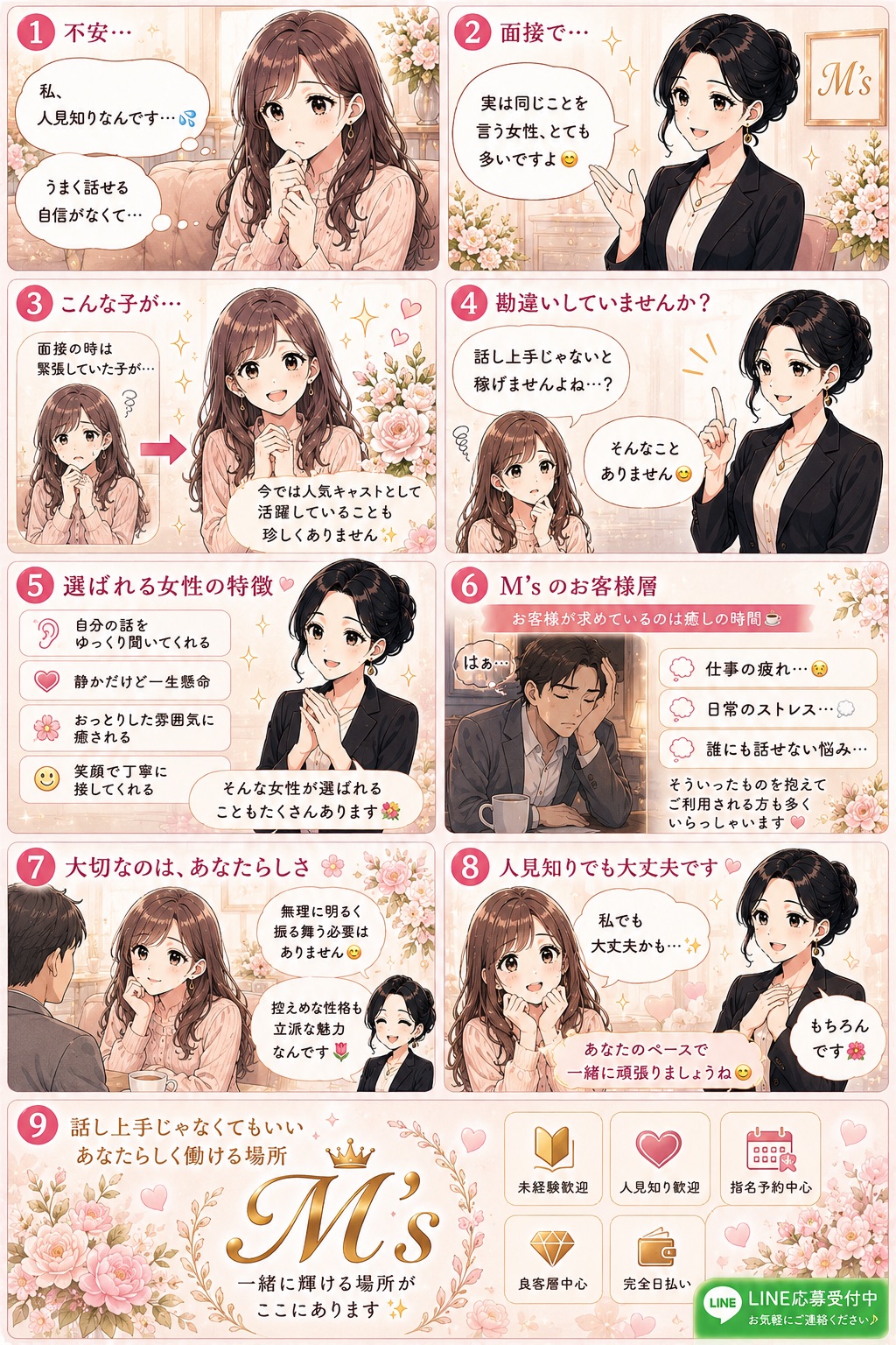 鹿児島県デリバリーヘルス M'sの店長ブログ「キャスト募集中」