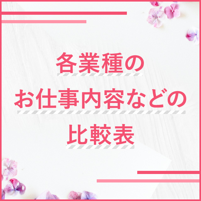 大阪出張アロマ 大阪出張性感エステマイドリームの店長ブログ「ヘルスやキャバクラは絶対しんどい。。。エステが本当にオスス…」